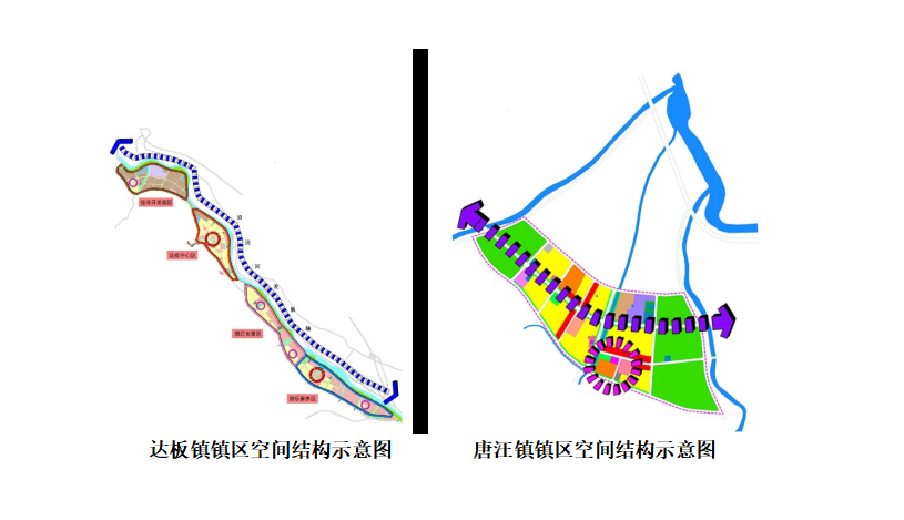 东乡族自治县达板镇、唐汪镇国土空间总体规划（2019——2035年）