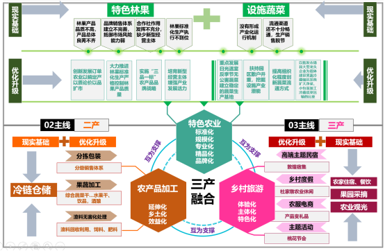 图片.png 图片.png